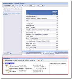 Webi Discussions