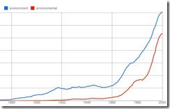 Ngram1